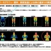 治療やエステで注目されているインディバ！ご興味がありましたら是非1度体験してみてください！