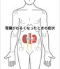 「不眠とホットフラッシュ　腎臓のトラブル【ファン限定記事】」