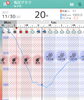 「11月30日(火) 1日(水)頭痛予報　メタトロン 鳥取　米子　鳥取氣功院」
