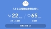 自分のストレス度をチェック「ストレスチェックします」