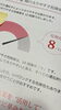 私の肥満レベル８「【人生１００年時代】ダイエット・お化粧品に無駄なお金を使うのやめませんか？」
