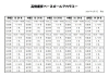 生徒状況「スクール無料体験実施中！駐車場完備！雨でも遊べるニッケコルトンバッティングドーム」