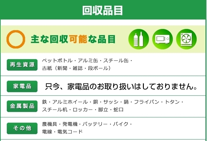 「【改めて！】捨てられるもの、捨てられないものをまとめました」