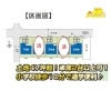 区画図「【新築分譲住宅】幸手市西2丁目全5棟　残り3棟！　敷地47坪超え　車庫2台可　小学校徒歩8分」