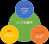 ダイエット「スポーツ現場でチーム帯同してたトレーナーからのダイエットのための食事①！！【ボディメイク/ダイエット/パーソナルジム/安心安全/三越前駅徒歩2分】」