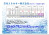 にしきSS営業時間を訂正しています。「<訂正：年末年始　営業時間のお知らせ＞」