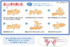 30秒以上かけてしっかり洗いましょう「新型コロナウイルス 消毒作業のご案内」
