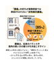 「マッサージしても腰痛が治らない理由、教えます」