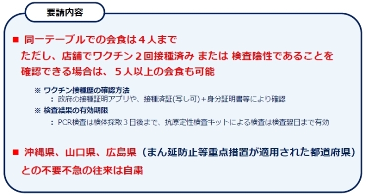 「【水戸】茨城県コロナNextの対策Stageが1月18日からStage2に強化されました【コロナ】」
