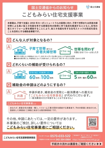 出典：国土交通省　こどもみらい住宅支援事業「こどもみらい住宅支援事業はご存じでしょうか？」