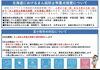 「またか、、、」
