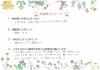 お客様アンケート☆彡H様より「お客様の声をいただきました(*^^*)　新築一戸建て購入の決め手は看板？！【仲介手数料無料☆彡八王子ひなた不動産】」
