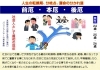 男性の厄災１「令和4年（2022年）　【星祭】厄除け（やくよけ）・厄払い（厄祓い・やくばらい）　～運気向上のお祈り～　⑫年齢別の運勢（厄災）　男性の巻　～人生の転換期、分岐点、運命の分かれ道～」