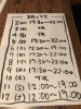営業時間「まるひで【営業日と営業時間】らーめん」