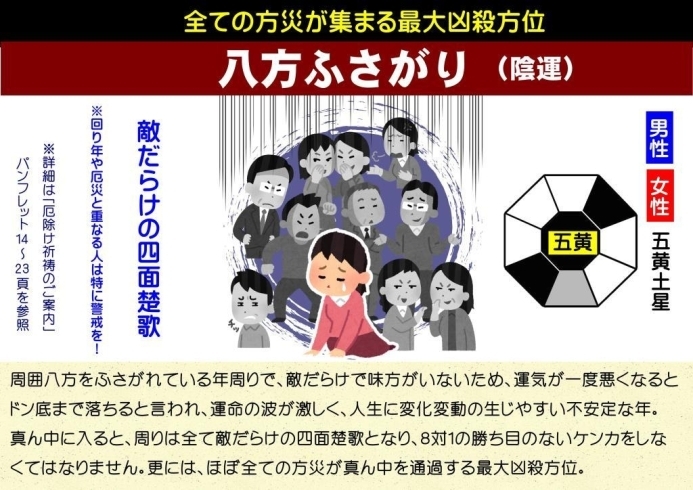 八方ふさがり１「令和4年（2022年）　【星祭】厄除け（やくよけ）・厄払い（厄祓い・やくばらい）　～運気向上のお祈り～　⑱ほぼ全ての方災が集まる最大凶殺方位の厄年！　周りは全て敵だらけの四面楚歌！　今年1番キツい厄に当たるのはアナタです！！」