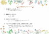 新築一戸建てをご契約いただきました！「お客様の声をいただきました(*^^*)仲介手数料にひかれて八王子ひなた不動産へお越しいただきました♪」