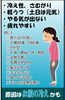 ポイントは若いのに姿勢が悪いです。「【センター北のうんち薬局 漢方ハタ薬局】〜それっておなかの冷えかも 〜 下痢 ・便秘・腰痛・膝痛・ 神経痛・自律神経・睡眠・後鼻漏 漢方相談 横浜都筑」