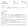 口コミありがとうございます！！「口コミ深謝⭐️【新潟市東区　整体　姿勢　矯正　アロマ　リラクゼーション　ドライヘッドスパ　足つぼ　近くの整体院】」
