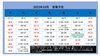 10月度営業予定「10月度営業予定について【甲賀ボクシングジム:フィットネス感覚で気軽に始められる　健康維持、ダイエットしたい方も　スポーツジムのようにマイペースで　希望者はスパーリングも🥊】」