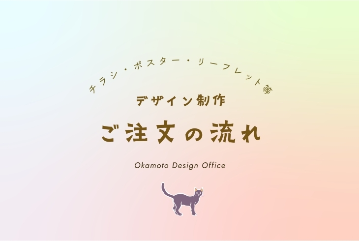 ご注文の流れをご紹介します。「デザイン制作のご注文の流れについて」