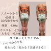 「年齢問わず！ダイエット成功に導きます！！」