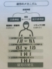 「☆自律神経と疲労のメカニズムとは...☆ 【本八幡・京成八幡 頭痛・肩こり・自律神経・専門整体院　土日診療　無料駐車場完備】」