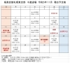 令和５年１１月の稽古予定表です「令和５年１１月の稽古予定表」