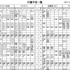 【11月　前半】いきいきランド交野　行事予定