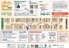 「明日（11/3）〜明後日(11/4) Asaka street terraceにて出店」