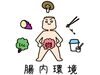 「食事　腸内環境のお話」