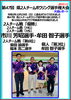 第47回 県2人チームボウリング選手権大会「大会レポート」