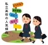 静岡県には魅力的な私立高校がたくさん！「【静岡県高校入試2024】私立高校の生徒募集（１）[学調・高校入試、浜松西中受験対策にも強い　静岡県最大の受験対策公開模試]」