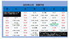 11月度営業予定「11月度営業予定【甲賀ボクシングジム:フィットネス感覚で気軽に始められる　健康維持、ダイエットしたい方も　スポーツジムのようにマイペースで　希望者はスパーリングも🥊】」