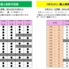 R5.11月16日（木）～11月30日（木）個人利用予定表