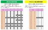「R5.11月16日（木）～11月30日（木）個人利用予定表」