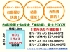 窓リフォーム　内窓リクシルインプラス「【窓リフォーム助成金】締切今月末日」