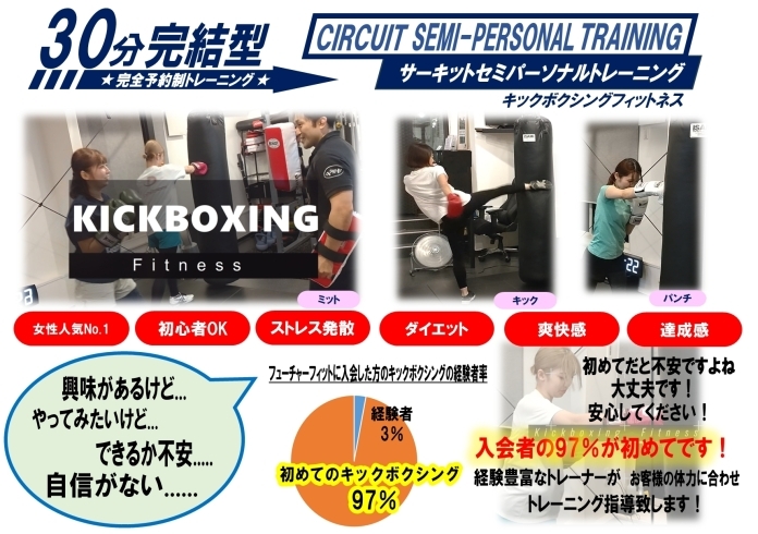 キック「キックボクシングフィットネス　サーキットセミパーソナルトレーニング　」