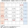 令和５年１２月　稽古予定表