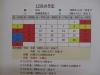 「12月の予定　臨時診療・休診のお知らせ　(金沢八景駅近くの整骨院)」