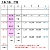 12月の営業お知らせ