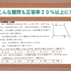 千葉公立｜マークシート式の導入でトップ層の競争激化は必至【習志野市立大久保小から徒歩4分の新・個別指導アシスト習志野校】