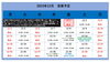 12月度営業予定「12月度営業予定【甲賀ボクシングジム:フィットネス感覚で気軽に始められる　健康維持、ダイエットしたい方も　スポーツジムのようにマイペースで　希望者はスパーリングも🥊】」