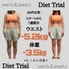 「年齢とともに増加してしてしまった体重も！フルウムのダイエットにお任せください！」