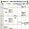 12月　売り場のご案内