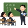 【虹の風メソード】学校授業への積極的な参加が県学調対策につながります[浜松で内申点対策・浜松西中受験対策なら虹の風！考える面白さを追求する学習塾]