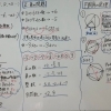 超国語塾【八千代緑が丘駅すぐ！一人ひとりに向き合う個別指導塾】
