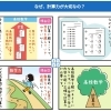KUMONのふしぎ（教科編）　【札幌市南区で学習塾や習い事などをお探しの方は公文式 藻岩北小前教室（川沿）・みなみのさわ教室（南沢）へ】