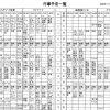 【12月　前半】いきいきランド交野　行事予定
