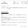クチコミ深謝です！「クチコミ深謝です❣️【新潟市東区 整体 姿勢 骨盤矯正 アロマ リラクゼーション ドライヘッドスパ 足つぼ 近くの整体院】」