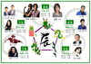 辰年（年男・年女）の芸能人「③　干支の数、本当は60種類！？　年男、年女は運気が低迷する年周り！　干支の動物の意味は？　あまり知られていない干支にあてがわれた動物の意味と真実を解き明かす！　【星祭】厄除け・厄払い　～運気向上のお祈り～」